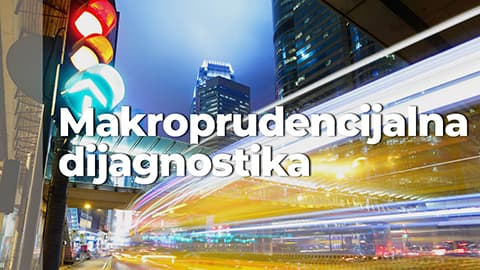Makroprudencijalna dijagnostika, br. 27