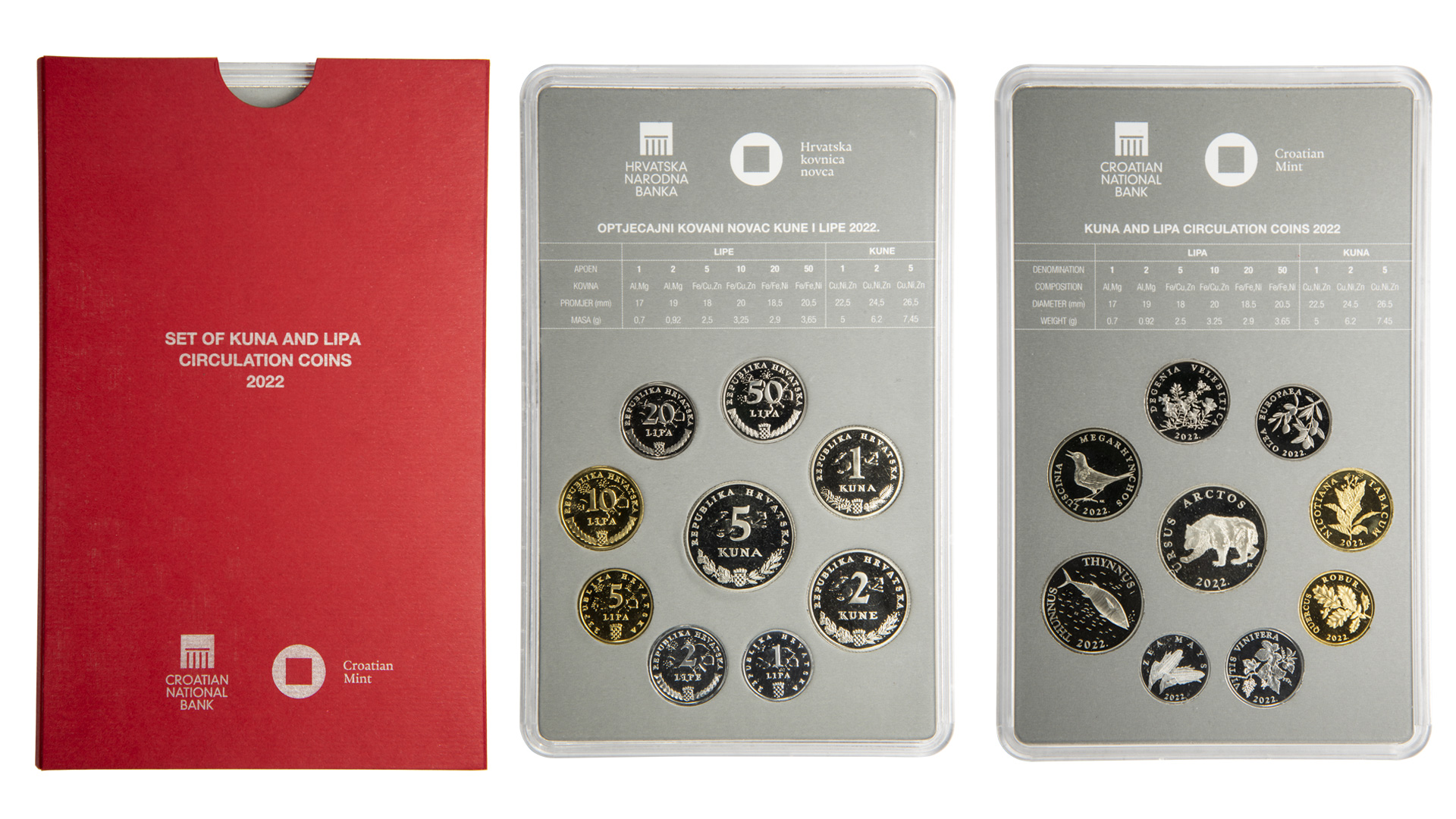 Set of circulation coins with mint year 2022 released for sale Set of circulation coins with mint year 2022 released for sale